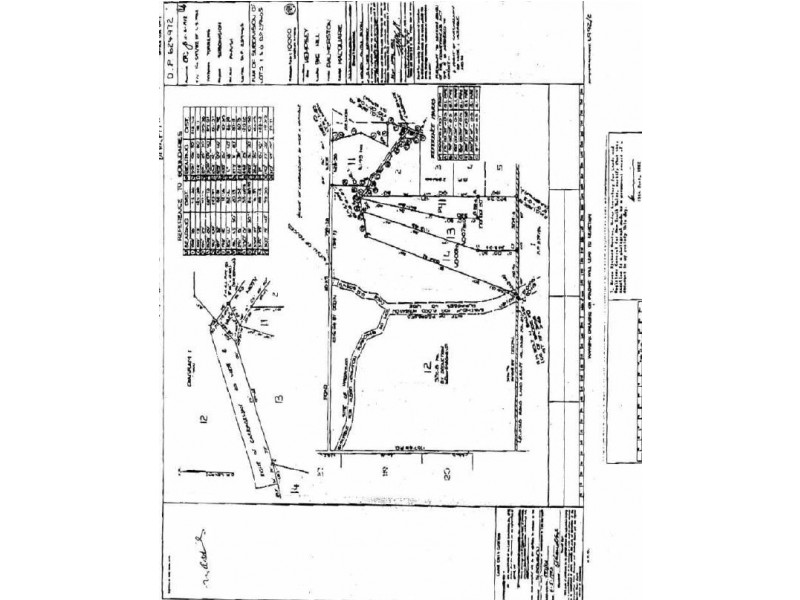 Crescent Head NSW 2440