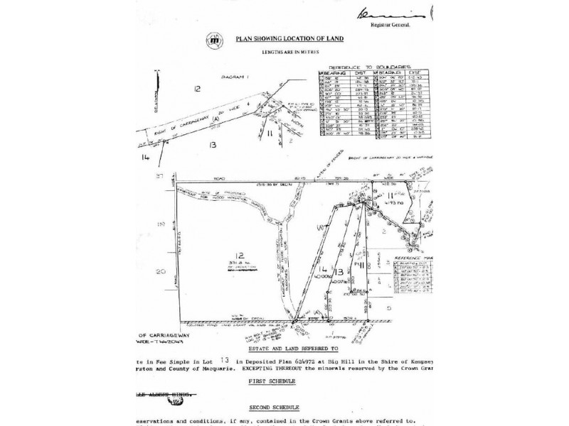 Crescent Head NSW 2440