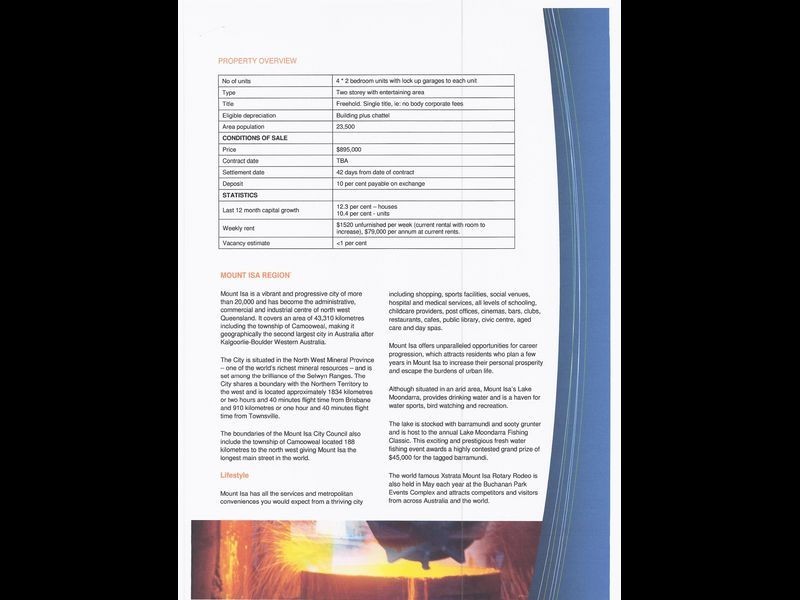 Mount Isa QLD 4825