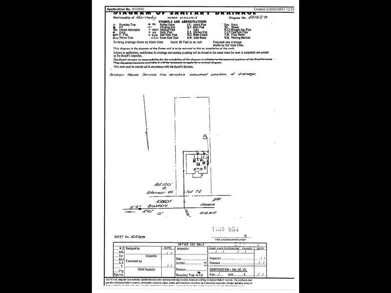 9 Kandy Avenue, Epping NSW 2121