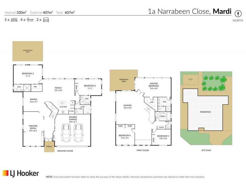 1a Narrabeen Close, Mardi NSW 2259
