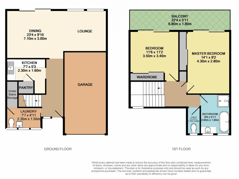 3/20 Russell Street, East Gosford NSW 2250