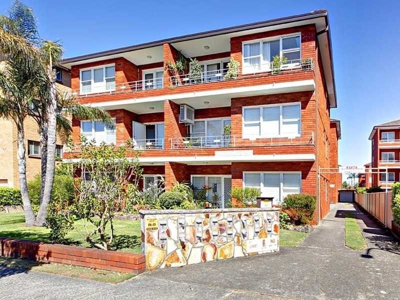 115-117 Alfred Street, Sans Souci NSW 2219