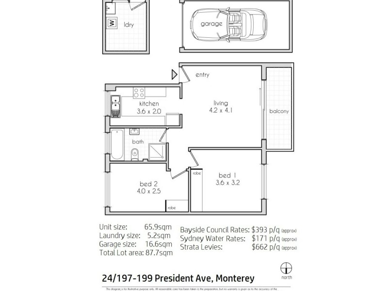 24/197-199 President Avenue, Monterey NSW 2217