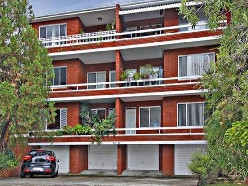 22 President Avenue, Kogarah NSW 2217