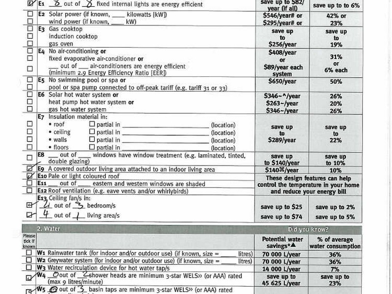 1 Gayndah Road East, Maryborough QLD 4650
