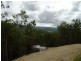 911 Beaudesert Nerang Road, Mount Nathan QLD 4211