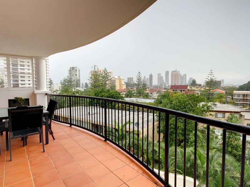 Surfers Paradise QLD 4217