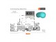 18 Armstrong Way, Highland Park QLD 4211 Floorplan