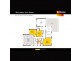 7 Blue Lagoon Court, Nerang QLD 4211 Floorplan