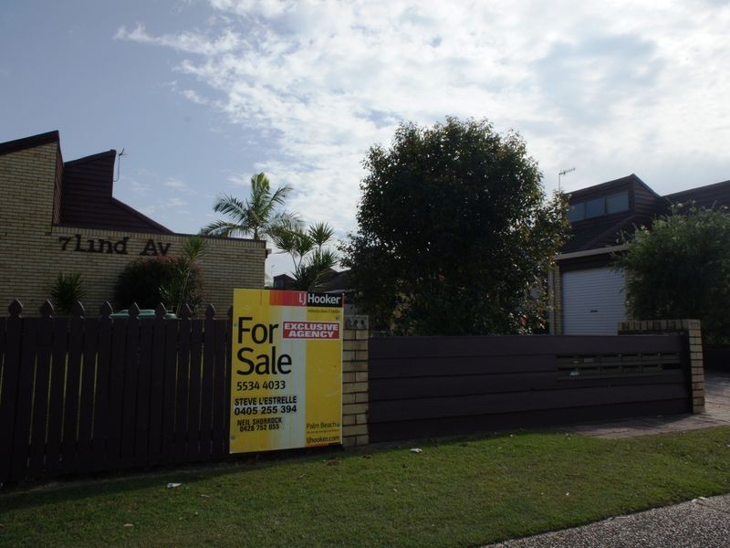 5/7 Lind Avenue, Palm Beach QLD 4221