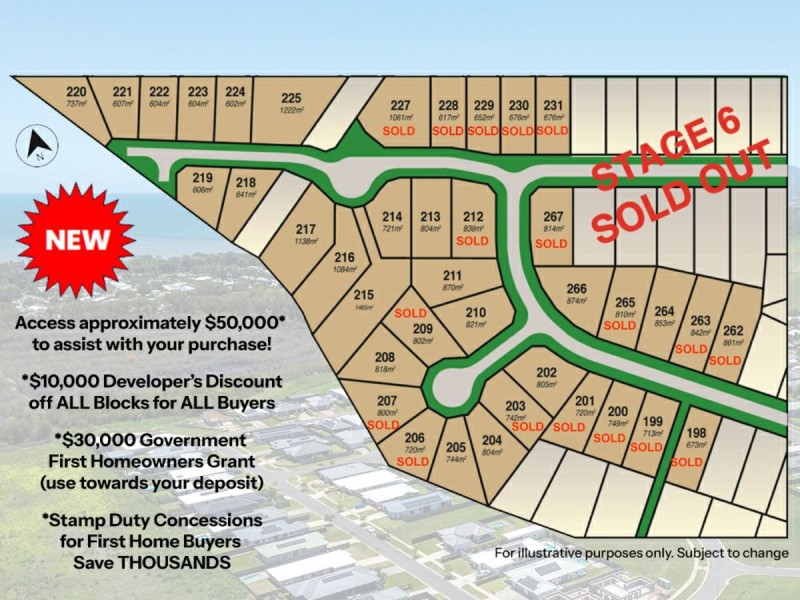 First Home Save Approx $50,000 in Grants and Discou, Cooya Beach QLD 4873