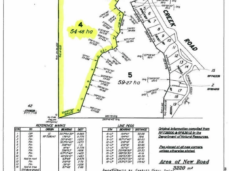 Port Douglas QLD 4877