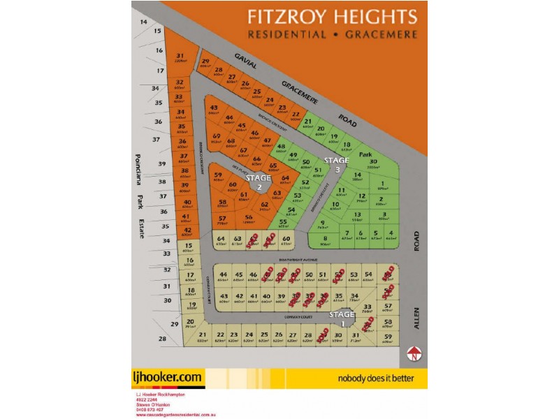 Fitzroy Heights Residential/ Gavial-Gracemere Road & Allen Street, Gracemere QLD 4702