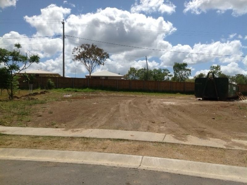 21/ Rosedale Estate, Parkhurst QLD 4702