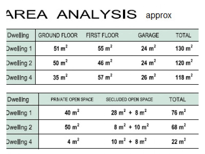 1&2/5 Stamford Crescent, Rowville VIC 3178