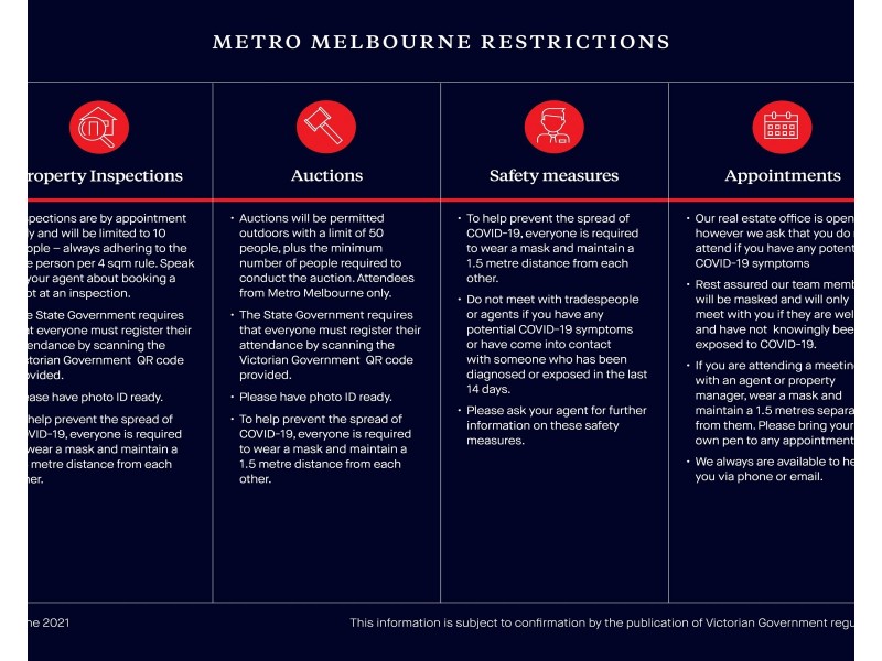 50 Spruce Drive, Rowville VIC 3178