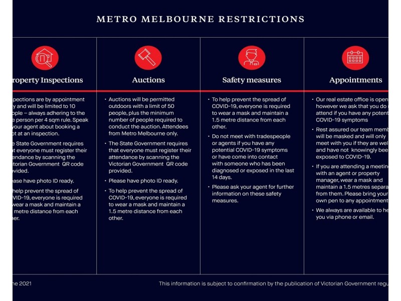 116 Murrindal Drive, Rowville VIC 3178