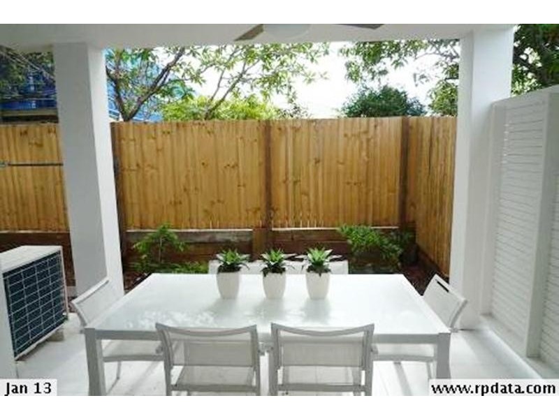 Everton Park QLD 4053