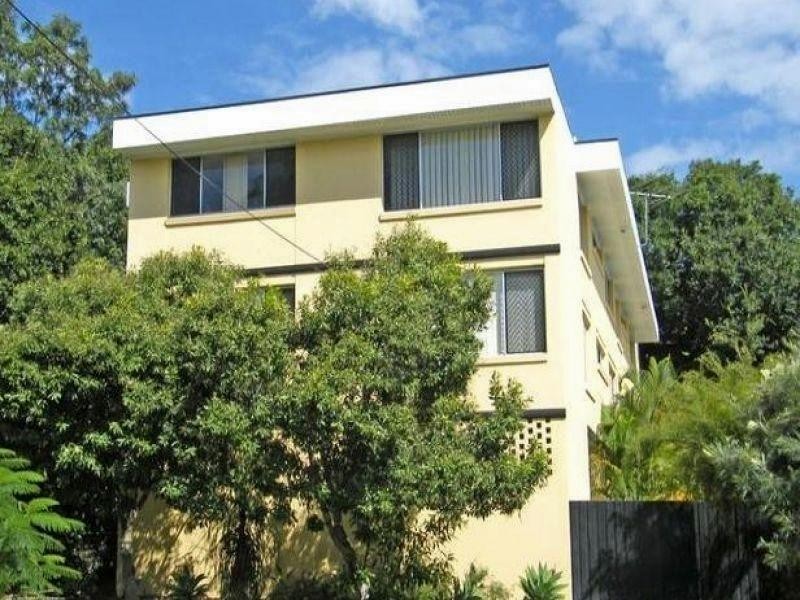 Gordon Park QLD 4031