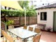 42 Malvern Avenue, Manly NSW 2095
