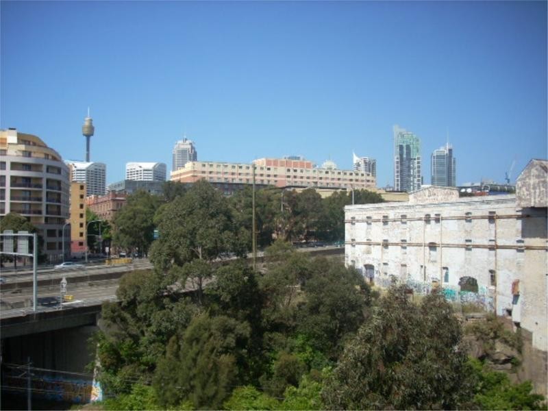 Pyrmont NSW 2009