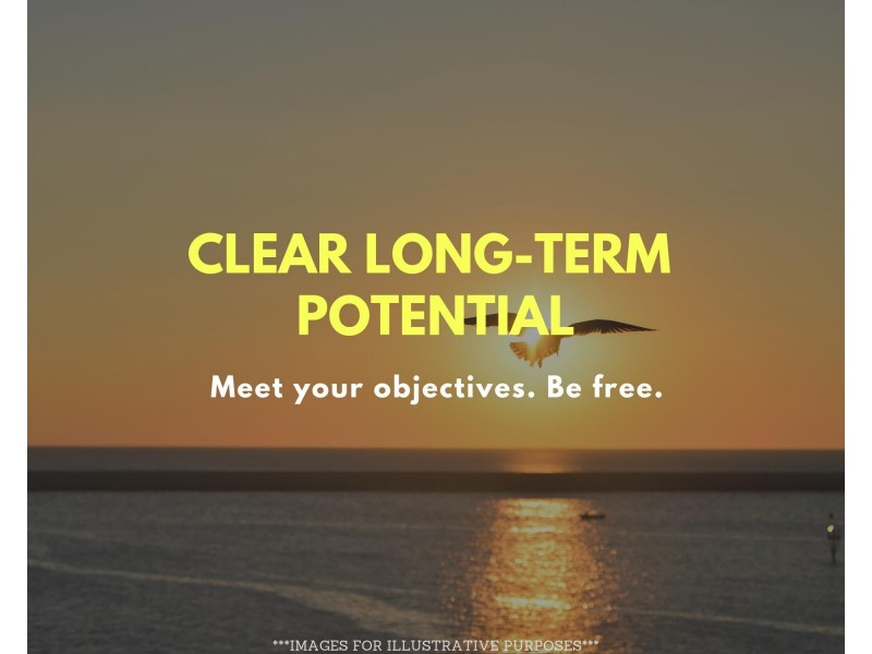 Holland Park QLD 4121