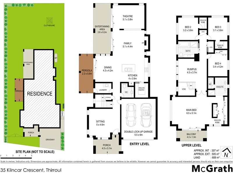 35 Kilncar Crescent, Thirroul NSW 2515 Floorplan