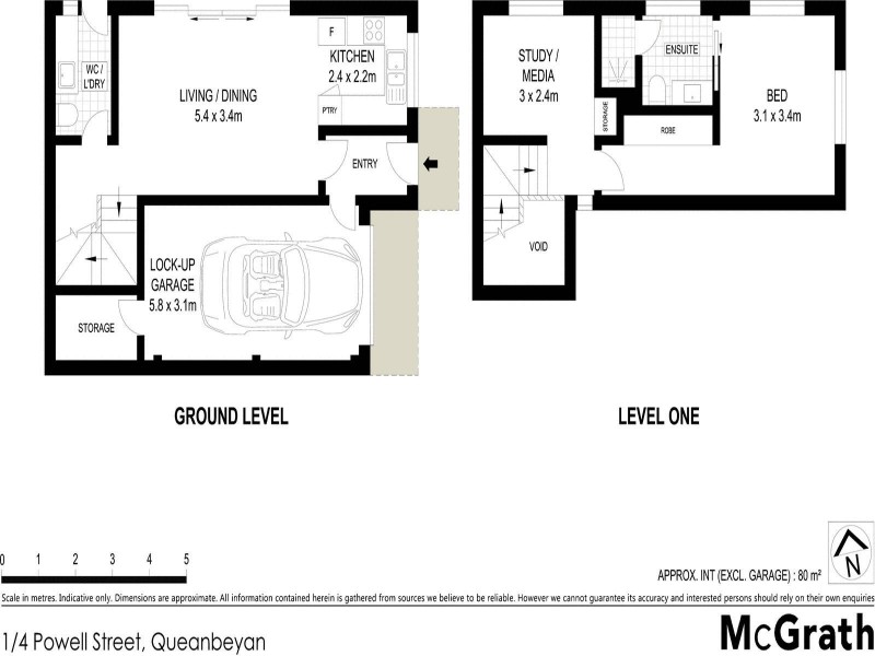 4 Powell Street, Queanbeyan NSW 2620