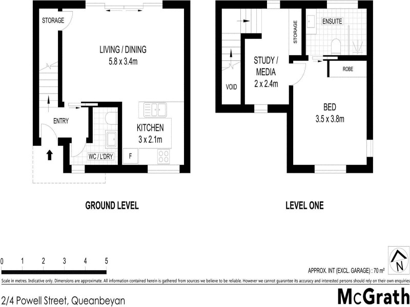 4 Powell Street, Queanbeyan NSW 2620
