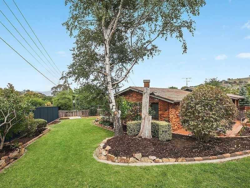 22 Mullan Street, Fadden ACT 2904