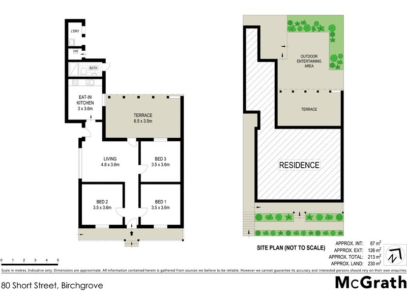 80 Short Street, Birchgrove NSW 2041 Floorplan