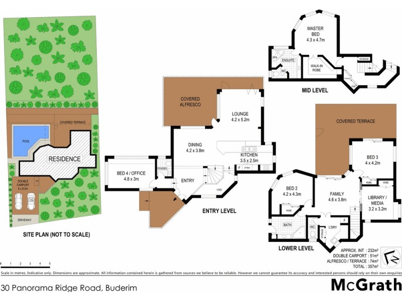 30 Panorama Ridge Road, Buderim QLD 4556 Floorplan