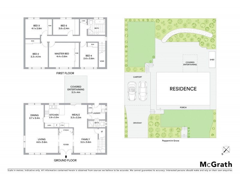 36 Peppermint Grove, Engadine NSW 2233 Floorplan