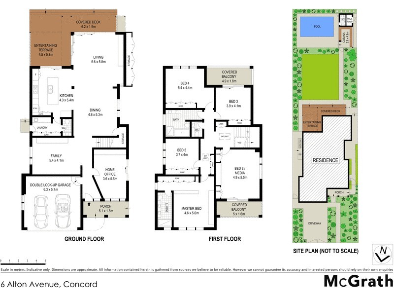 6 Alton Avenue, Concord NSW 2137 Floorplan