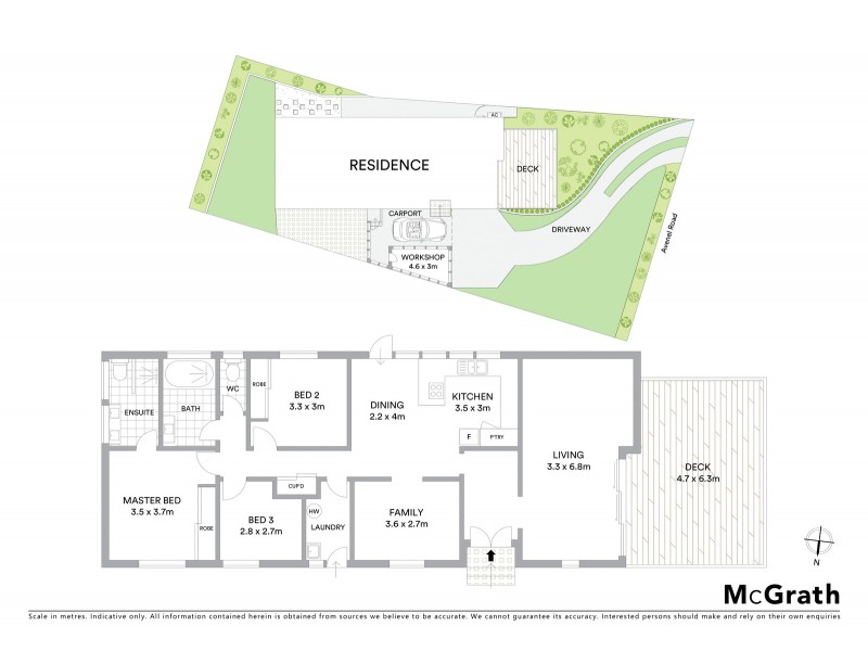 33 Avenel Road, Gymea Bay NSW 2227 Floorplan