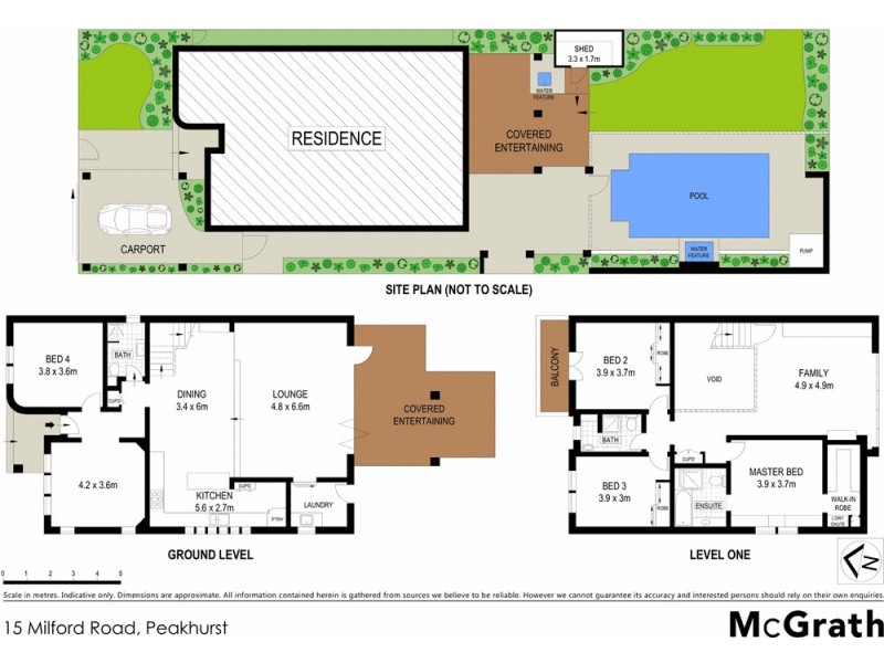 15 Milford Road, Peakhurst NSW 2210 Floorplan