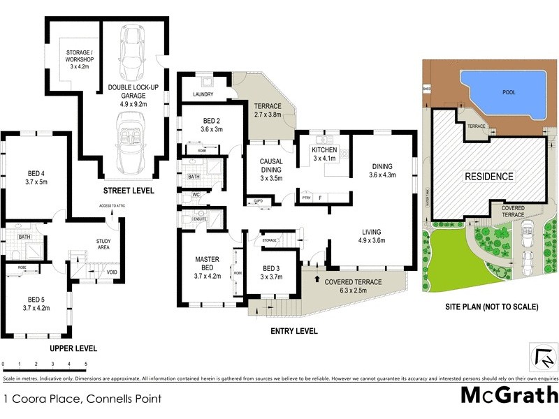 1 Coora Place, Connells Point NSW 2221 Floorplan