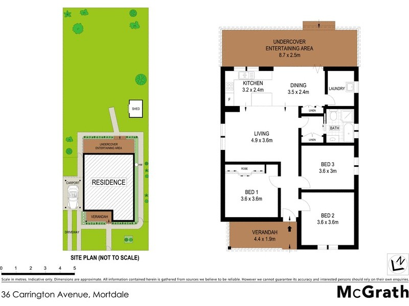 36 Carrington Avenue, Mortdale NSW 2223 Floorplan