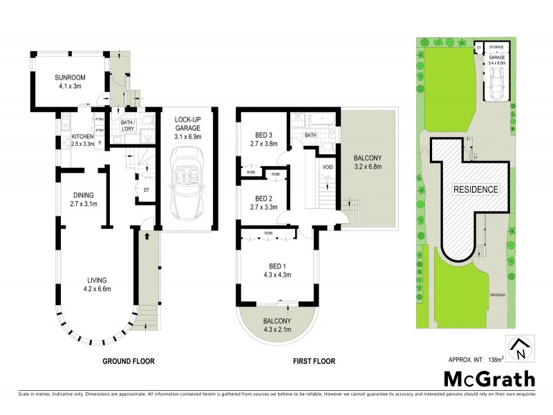 7 Fletcher Avenue, Blakehurst NSW 2221 Floorplan