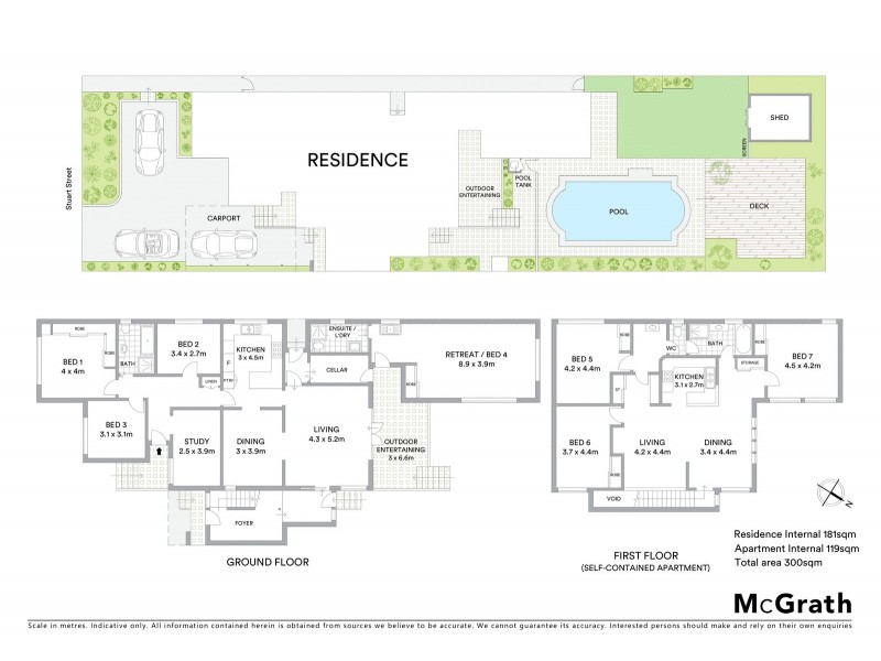 33 Stuart Street, Blakehurst NSW 2221 Floorplan