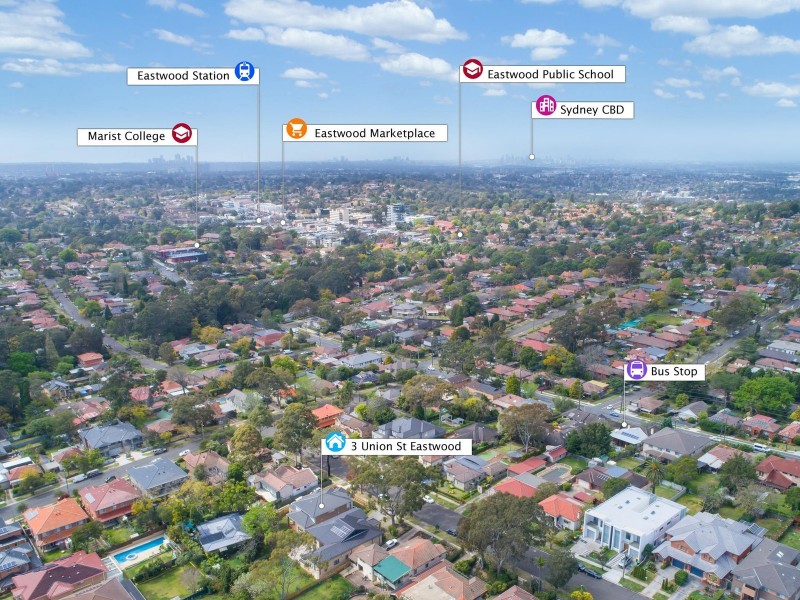 3 Union Street, Eastwood NSW 2122