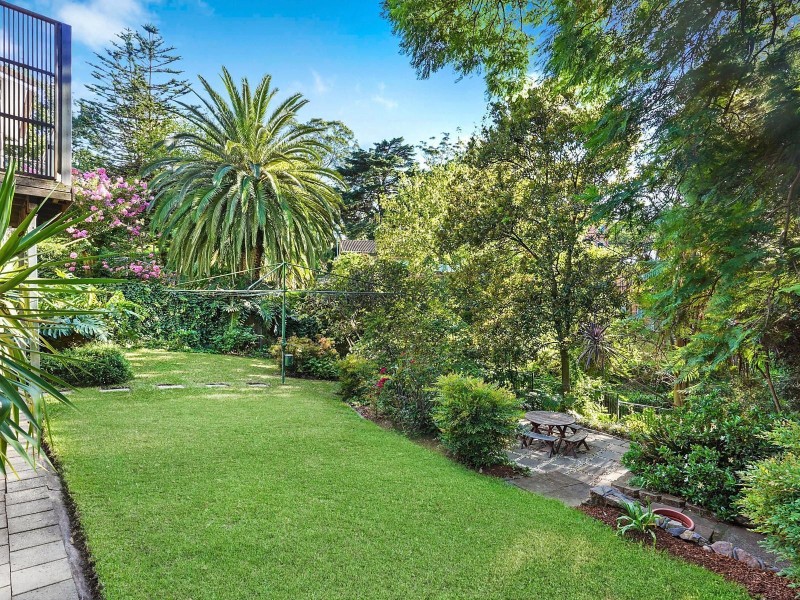 8 Yaraan Avenue, Epping NSW 2121