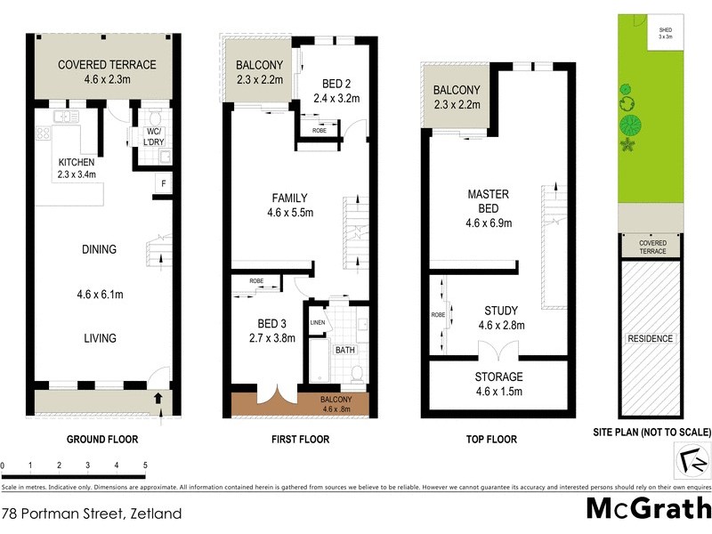 78 Portman Street, Zetland NSW 2017 Floorplan