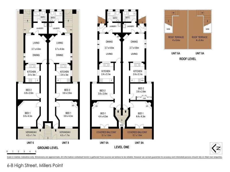 2-4A, 6-8A, 14-16A, 34-36A High Street, Millers Point NSW 2000