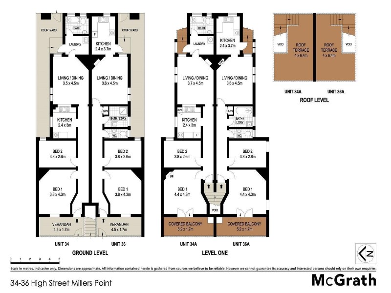 2-4A, 6-8A, 14-16A, 34-36A High Street, Millers Point NSW 2000