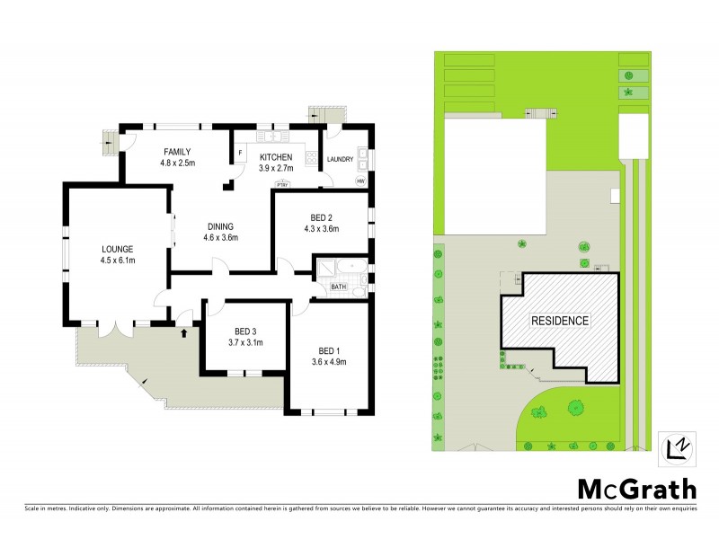 68 Brisbane Road, St Johns Park NSW 2176 Floorplan