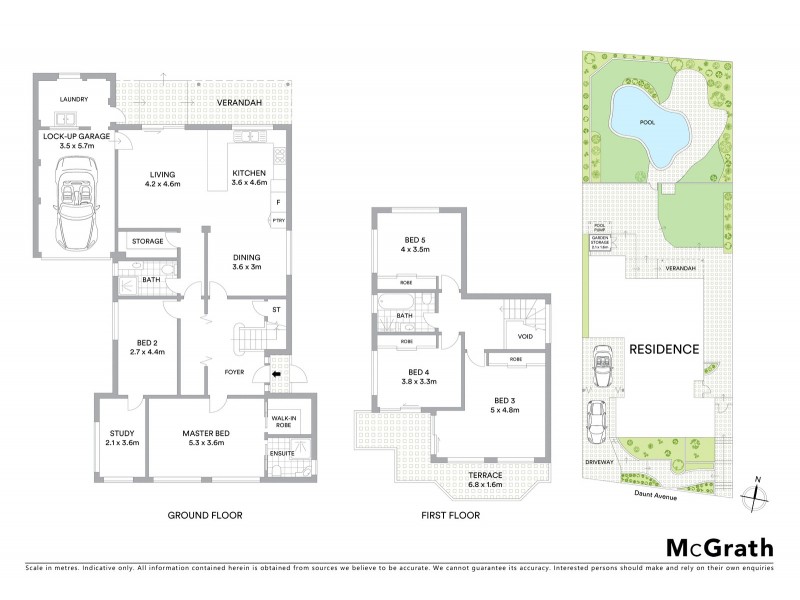 38 Daunt Avenue, Matraville NSW 2036 Floorplan