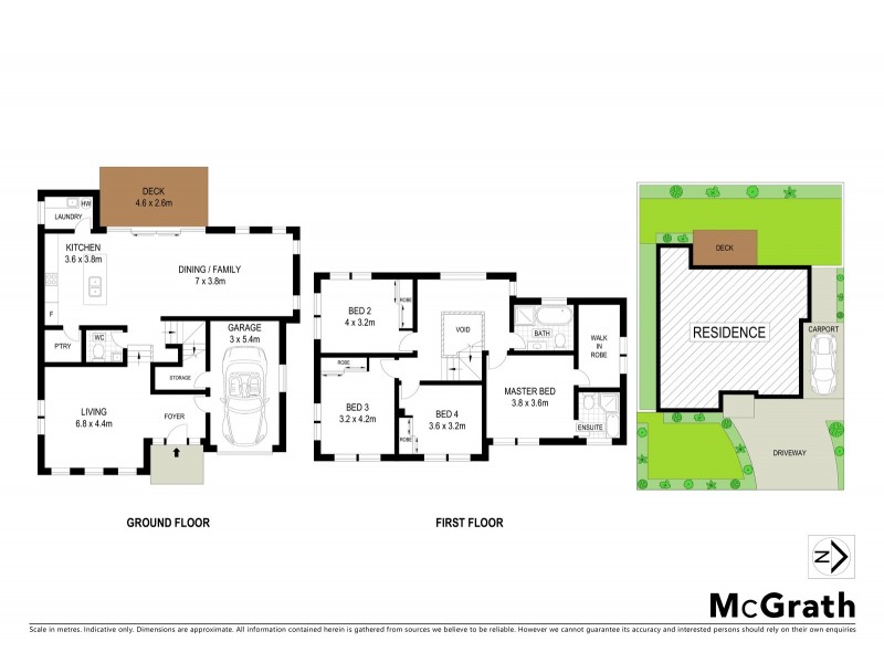 153 Bellingara Road, Miranda NSW 2228 Floorplan