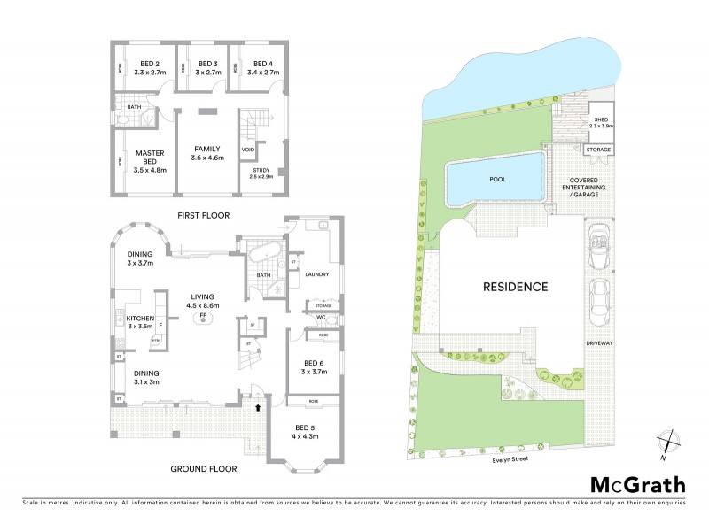 112 Evelyn Street, Sylvania NSW 2224 Floorplan